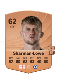 Teddy Sharman-Lowe Common 62 OVR