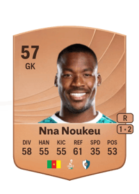 Blondy Nna Noukeu Common 57 OVR