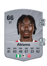 Dickson Abiama Common 66 OVR