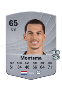 Lewis Montsma Common 65 OVR