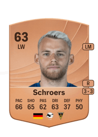 Mika Schroers Common 63 OVR