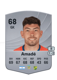 Lautaro Amadé Common 68 OVR