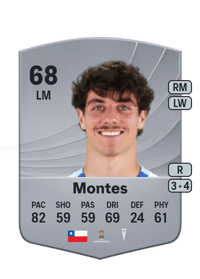 Clemente Montes Common 68 OVR
