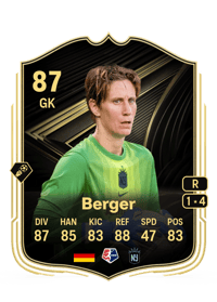 Ann-Katrin Berger Team of the Week 87 OVR