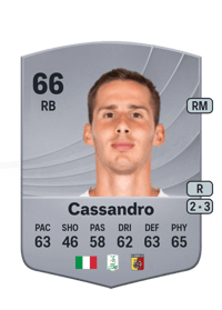 Tommaso Cassandro Common 66 OVR