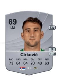 Aleksandar Ćirković Common 69 OVR