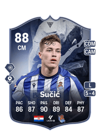 Luka Sučić Special Item 88 OVR