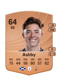 Harrison Ashby Common 64 OVR
