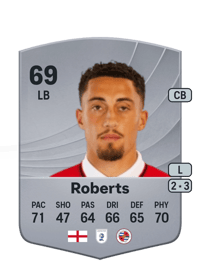 Haydon Roberts Common 69 OVR