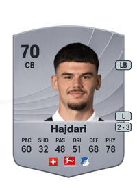 Albian Hajdari Common 70 OVR