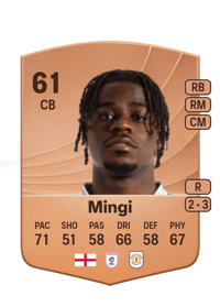 Jay Mingi Common 61 OVR