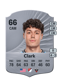 Caden Clark Rare 66 OVR