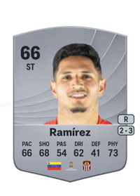Eric Ramírez Common 66 OVR