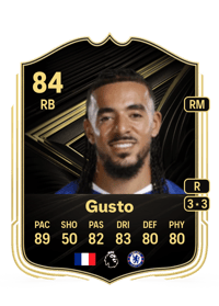 Malo Gusto Team of the Week 84 OVR