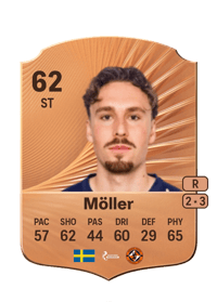 Nikolaj Möller Rare 62 OVR