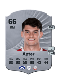 Rob Apter Rare 66 OVR