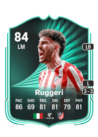 Matteo Ruggeri SQUAD FOUNDATIONS 84 OVR