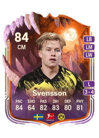 Daniel Svensson Ultimate Scream 84 OVR