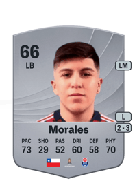 Marcelo Morales Common 66 OVR
