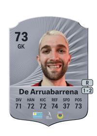 Ignacio De Arruabarrena Rare 73 OVR