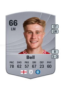 Sam Bell Common 66 OVR
