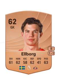 Melker Ellborg Common 62 OVR