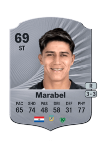 Junior Marabel Rare 69 OVR