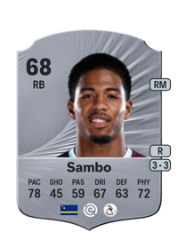 Shurandy Sambo Rare 68 OVR