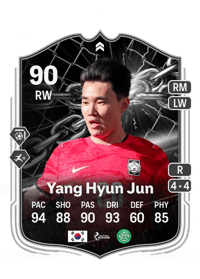 Yang Hyun Jun Showdown 90 OVR