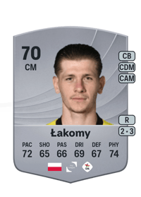 Łukasz Łakomy Common 70 OVR