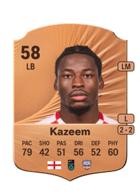 Al-Amin Kazeem Rare 58 OVR