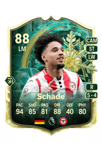 Kevin Schade WINTER WILDCARDS 88 OVR