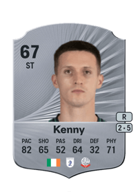 Johnny Kenny Rare 67 OVR