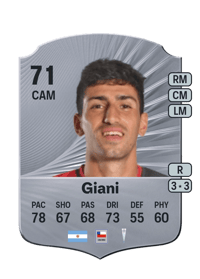 Justo Giani Rare 71 OVR