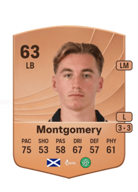 Adam Montgomery Common 63 OVR