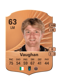 Harry Vaughan Rare 63 OVR