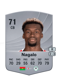 Adamo Nagalo Common 71 OVR