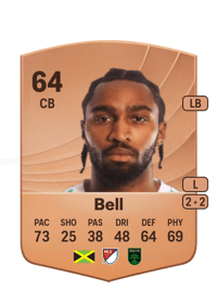 Jon Bell Common 64 OVR