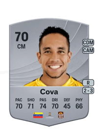 Maurice Cova Common 70 OVR