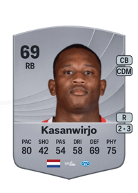 Neraysho Kasanwirjo Common 69 OVR