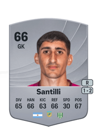 Gino Santilli Common 66 OVR