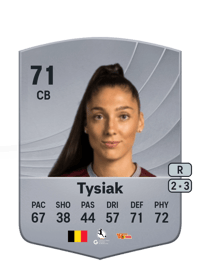 Amber Tysiak Common 71 OVR