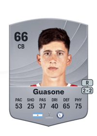 Juan Cruz Guasone Common 66 OVR