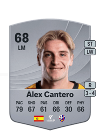 Álex Cantero Common 68 OVR