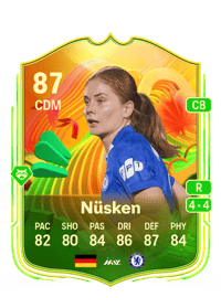 Sjoeke Nüsken World Tour 87 OVR
