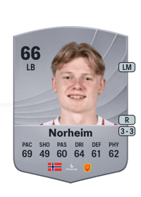 Runar Norheim Common 66 OVR