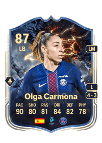 Olga Carmona Thunderstruck 87 OVR