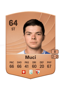 Nikolas Muci Common 64 OVR
