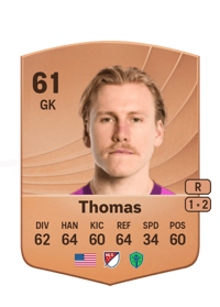 Andrew Thomas Common 61 OVR