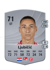 Marin Ljubičić Common 71 OVR